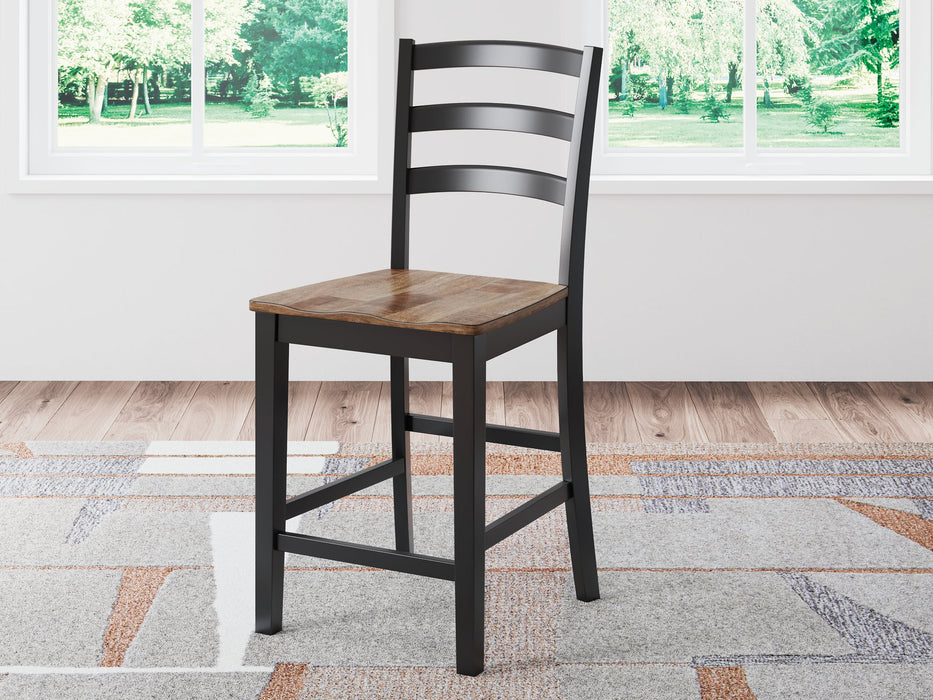 Wildenauer Counter Height Barstool