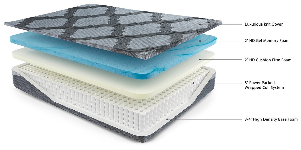 12 Inch Ashley Hybrid Mattress Set - Factory Furniture Outlet Store