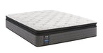 Sealy Response Performance - Consecutive Cushion Firm/PillowTop 14" Mattress - Factory Furniture Outlet Store